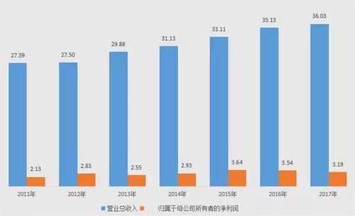 表情 洽洽瓜子用這種手段搶生意 表情