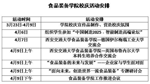 食品裝備學(xué)院召開雙甲子校慶工作推進(jìn)會(huì)