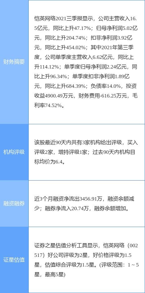 愷英網(wǎng)絡(luò)最新公告 控股股東王悅所持2124萬(wàn)股將被司法拍賣