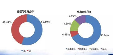 4s經(jīng)銷(xiāo)商如何開(kāi)展二手車(chē)業(yè)務(wù) 看看百?gòu)?qiáng)集團(tuán)怎么做